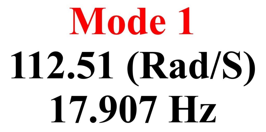 Vibrational Modes 1