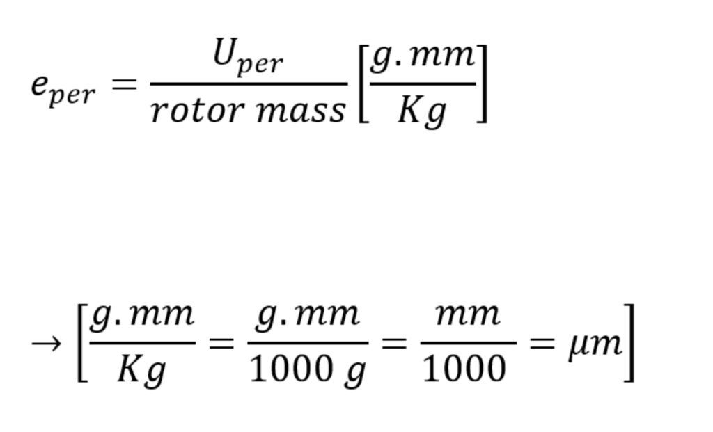 A Comprehensive Overview of Balancing in Rotating Equipment - Pakzist ...