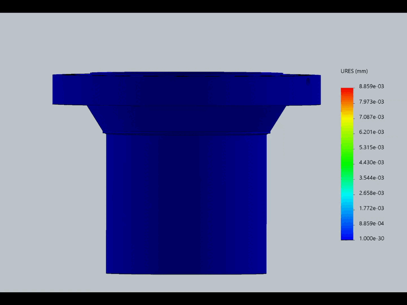 Bending Moment