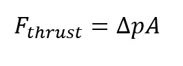 Thrust Force Formula-2